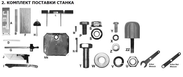 Комплект поставки круглопильного верстата JBTS-10